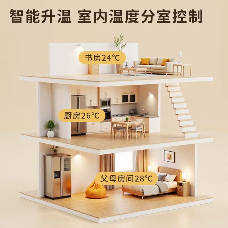 中山市 石墨烯电地暖公司哪家好？户型适配方案指南